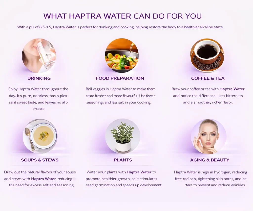 hydrogen and alkaline water solutions benefits from Haptra