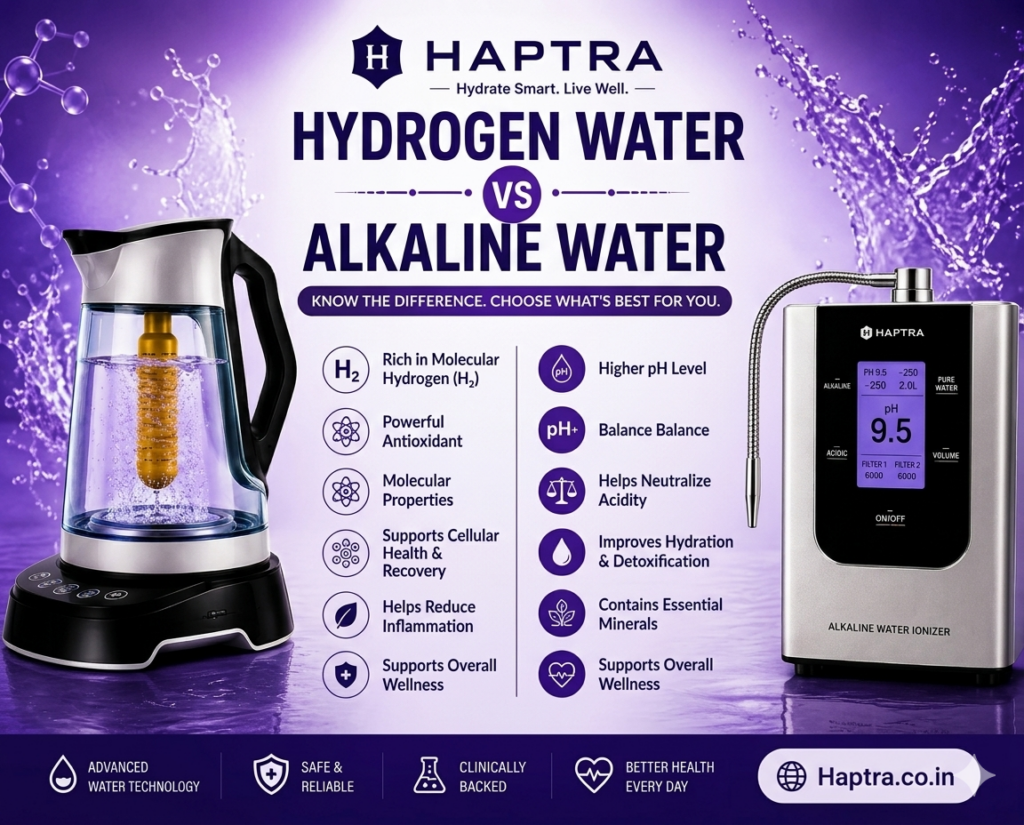 A promotional infographic for Haptra, titled "HYDROGEN WATER VS ALKALINE WATER," set against a vibrant purple and white background with water splashes. On the left is a clear glass hydrogen water pitcher with a glowing purple light, and on the right is a silver alkaline water ionizer with a digital display showing "pH 9.5". The center features two columns of bullet points comparing the benefits: Hydrogen water is noted for being rich in molecular hydrogen and a powerful antioxidant, while alkaline water is highlighted for its higher pH level and essential minerals. Both columns mention that the products support overall wellness. The bottom footer includes icons for "Advanced Water Technology," "Safe & Reliable," "Clinically Backed," and "Better Health Every Day," along with the website address Haptra.co.in.