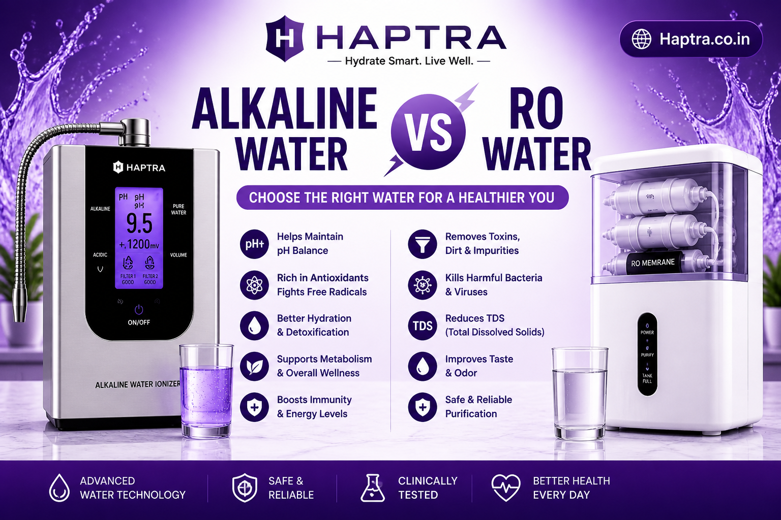 
Alkaline water vs RO water comparison poster showing an alkaline water ionizer on the left and an RO water purifier on the right, with features and benefits highlighting pH balance, purification, and health advantages.

